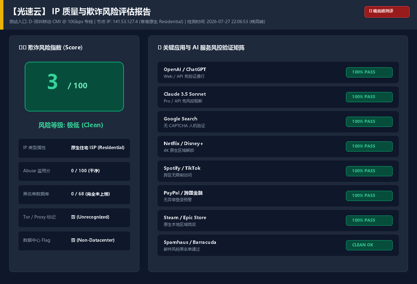光速云 IP 质量与欺诈风险评估报告（合作方提供，住宅 IP / 黑名单命中情况）