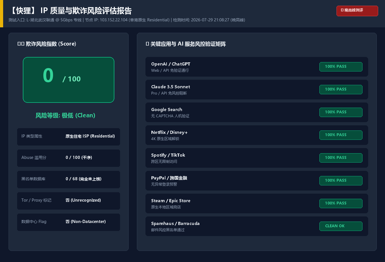 快狸 IP 质量与欺诈风险评估报告（合作方提供，住宅 IP / 黑名单命中情况）